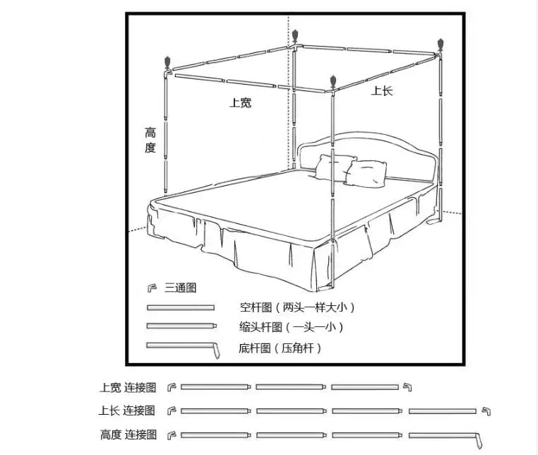 4 Corner Post Bed Canopy Bracket no mosquito net