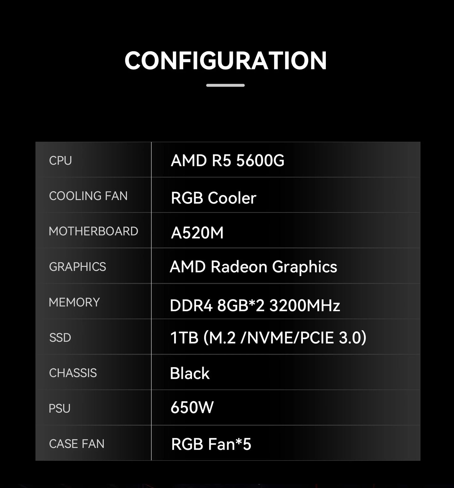 YEAH MAGIC Business Desktop AMD Ryzen 5 5600G 8G*2 DDR4 3200 1T NVME SSD Win 11 Home Gamer Computer Office Work 650W Gold PSU