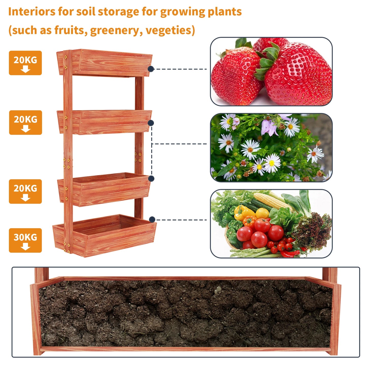 Extra Large 4Tier Raised Garden Bed Removable Container Box