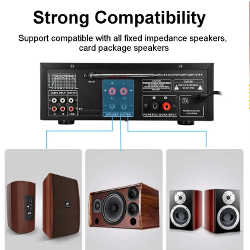 Bluetooth Stereo Amplifier with Remote Control Karaoke