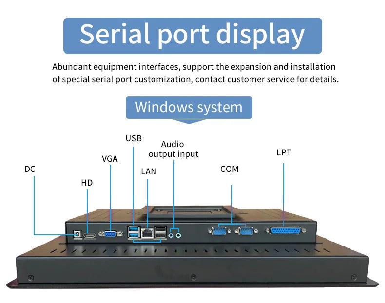 Touch Screen Fanless Built in WiFi PC