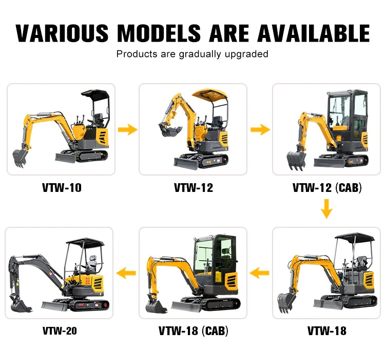 VOTE VTW-18 Mini Crawler Hydraulic 1.8 Ton Excavator Mini Digger