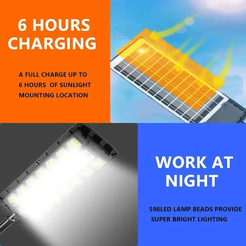 Outdoor Solar Street Lights  Super Bright Motion Sensor