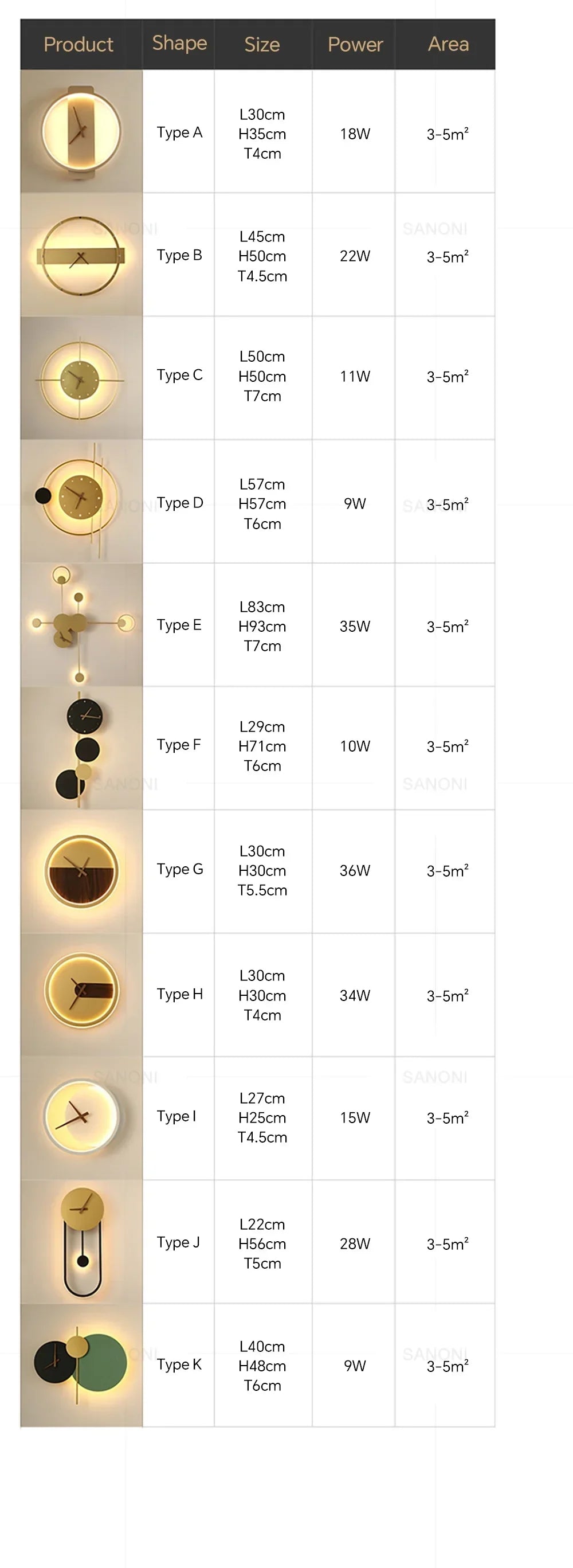 Modern LED Clock Wall Lamp for Bedroom Living Dining Room Aisle Porch