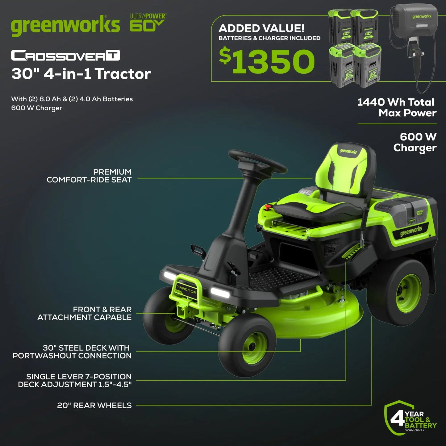 30" Crossover Riding Lawn Tractor with Batteries & 600-Watt Charger